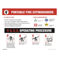 Accuform® Safety Poster™ SP124474JL Laminated Safety Poster, PORTABLE FIRE EXTINGUISHERS P.A.S.S. OPERATING PROCEDURE, 22 in L x 28 in W