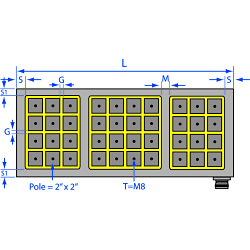 TECHNIKS EC-EEPM-2580 Standard Workholding Chucks, 31.9 in L x 9.4 in W, 2.36 in H