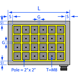 TECHNIKS EC-EEPM-3030B Standard Workholding Chucks, 12.2 in L x 11.8 in W, 2.36 in H