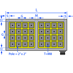 TECHNIKS EC-EEPM-3060B Standard Workholding Chucks, 23.2 in L x 11.8 in W, 2.36 in H