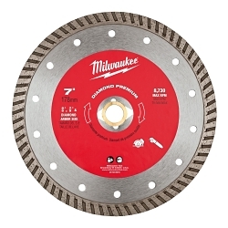 Category image
