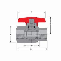 Spears® 1521-002 Lab Ball Valve, 1/4 in Nominal, FNPT End Style, PVC Body, EPDM Softgoods, Domestic
