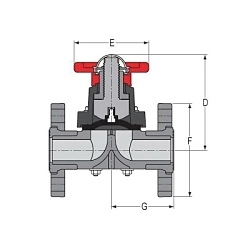Spears? 2723-012C Diaphragm Valve, 1-1/4 in Nominal, Flanged End Style, CPVC Body, Domestic