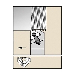 Indexable Threading
