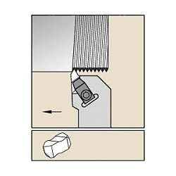 Indexable Threading