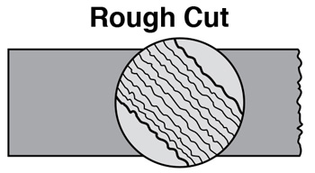 how to troubleshoot rough cuts with your band saw blade