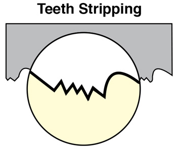 how to troubleshoot teeth stripping on your band saw blade