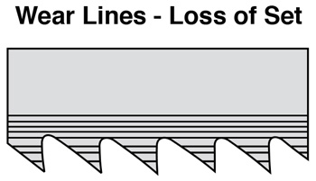 how to troubleshoot wear lines on your band saw blade