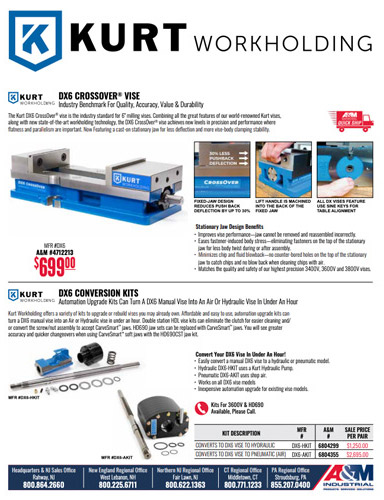 Kurt workholding sales flyer featuring power tool promotions and discounts at A&M Industrial