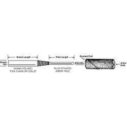 Standard Abrasives™ 7000122120 Cartridge RoII Mandrel, 1/4 in Dia 1-1/2 in L Pilot, 0.25 in Dia 1 in L Mandrel Shank, 3.5 in OAL