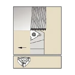 Indexable Threading